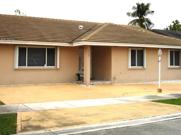 (undisclosed Address), Miami, FL 33182