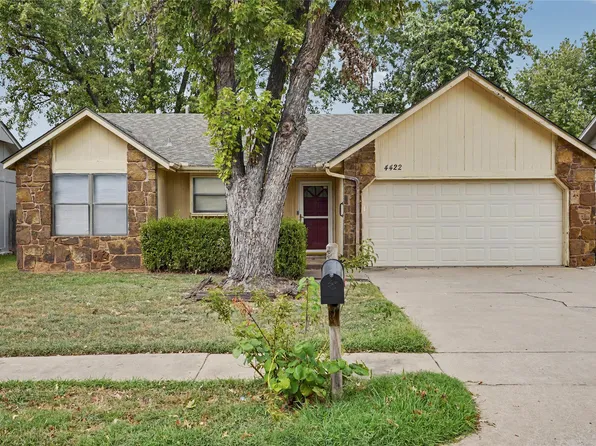4422 W Princeton Pl, Broken Arrow, OK 74012