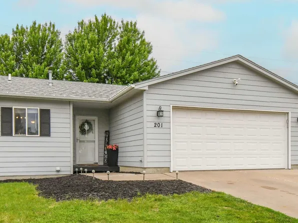 201 S Foss Ave, Sioux Falls, SD 57110