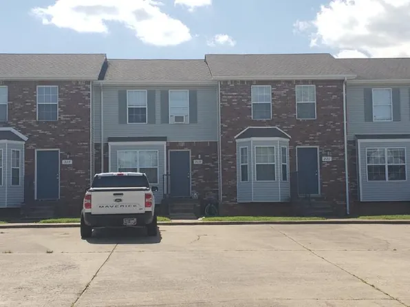 219 Tree Line Dr, Oak Grove, KY 42262