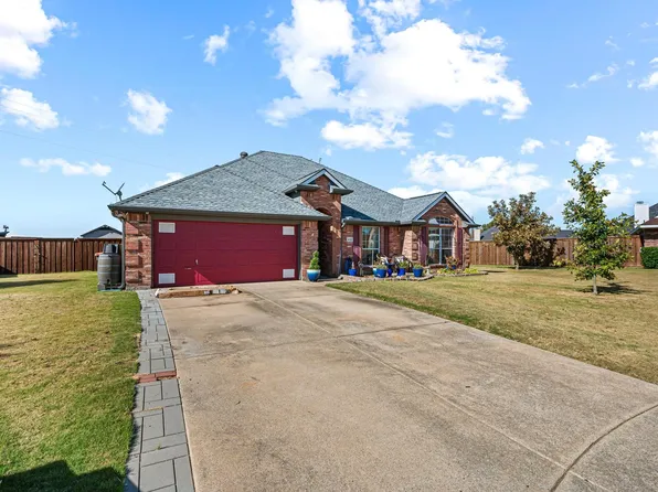 412 Ohara, Anna, TX 75409