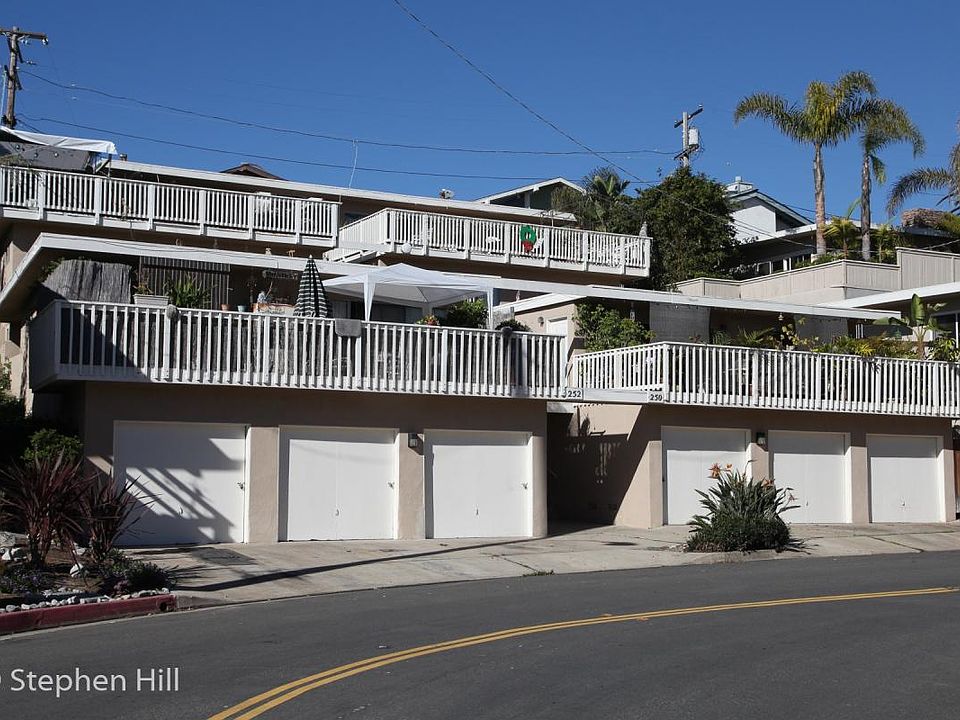 Penthouse is topleft of building