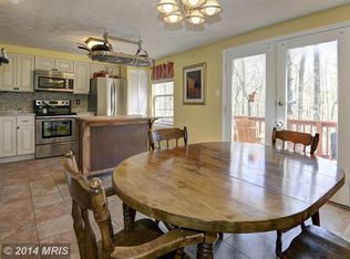 631 Coral Reef Dr, Gaithersburg, MD 20878