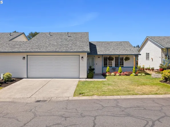 1660 N 18th St Unit 16, Washougal, WA 98671