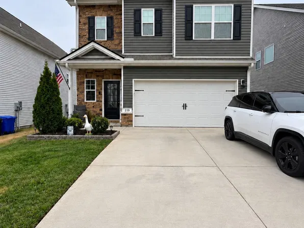 219 Hanson Ln, Columbia, TN 38401