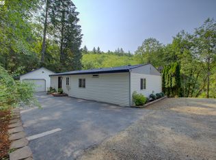25817 NE Alder Falls Rd, Battle Ground, WA 98604