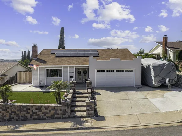 13546 Laguna Vis, El Cajon, CA 92021