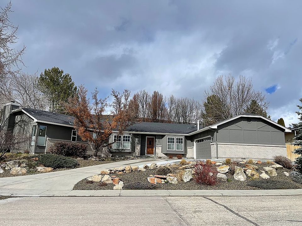 1st image of 3300 E Boulder Heights Dr