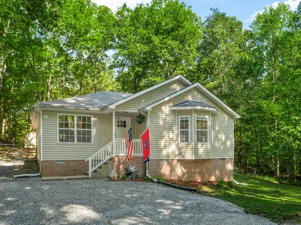 1067 Glendale Rd, White Bluff, TN 37187