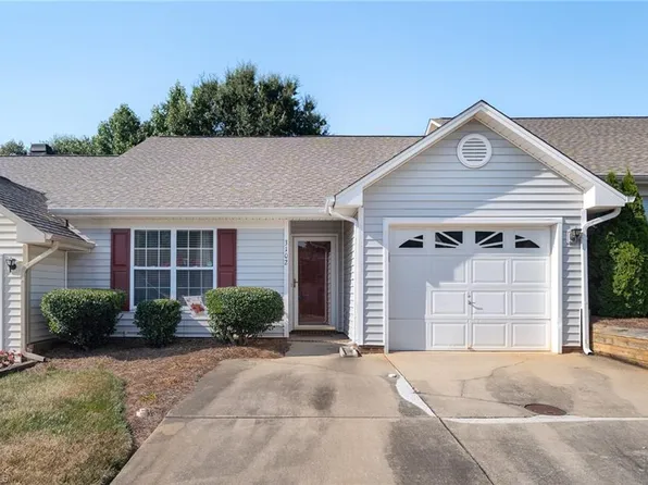 3102 High Bridge Cir, Jamestown, NC 27282