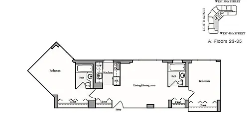 Rented by AvalonBay Communities (Manual)