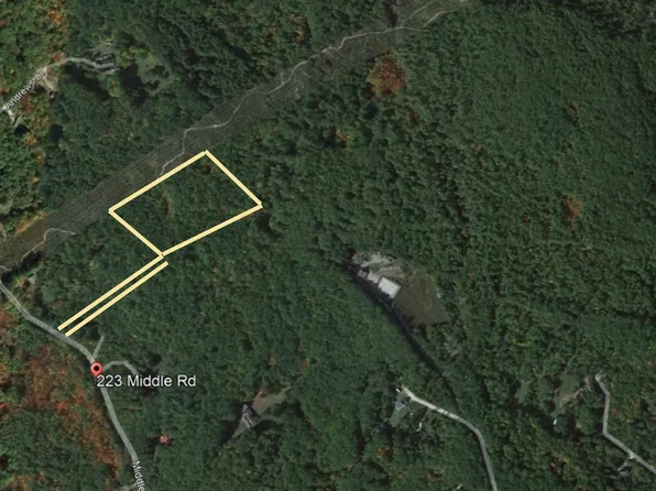 Lot 1 Middle Road, Waterboro, ME 04030