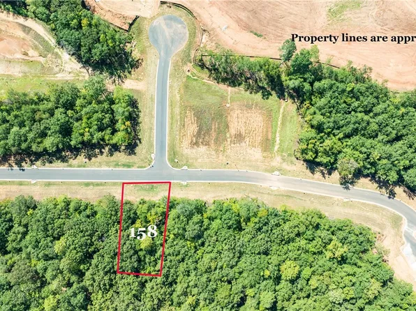 1954 Kennesaw Ln, Auburn, AL 36830