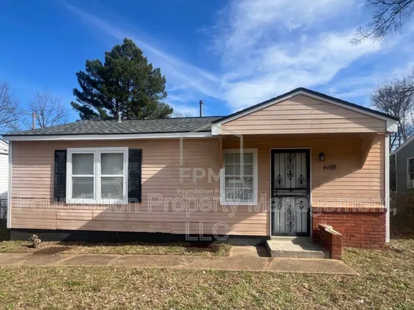 4498 Suncrest Dr, Memphis, TN 38127