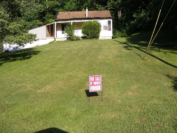 3620 Blackberry Ln, Cookeville, TN 38506
