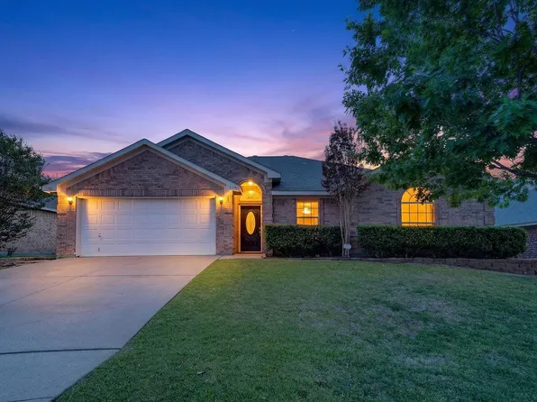 628 Dover Heights Trl, Mansfield, TX 76063