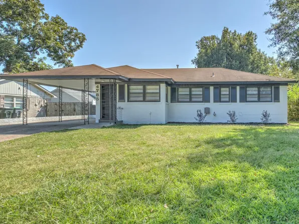 4785 Macon Rd, Memphis, TN 38122