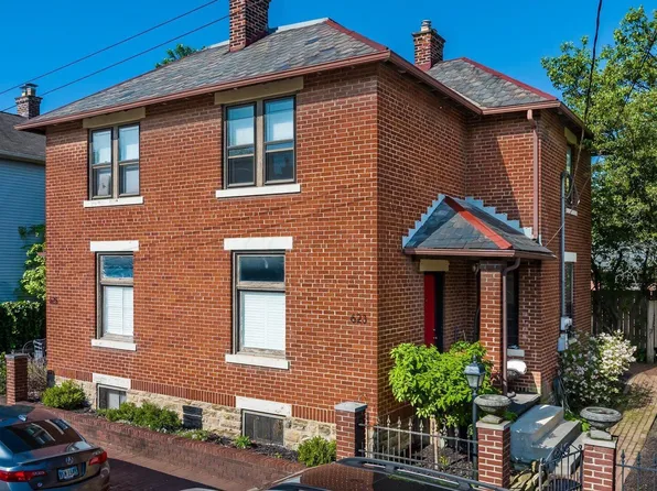 623-625 S 6th St, Columbus, OH 43206