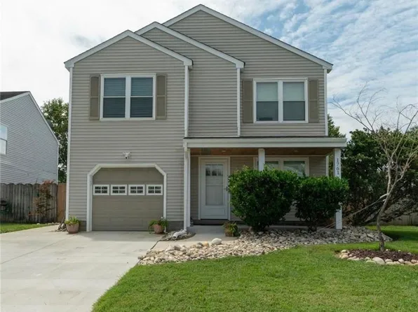 1761 Kitimal Dr, Virginia Beach, VA 23454