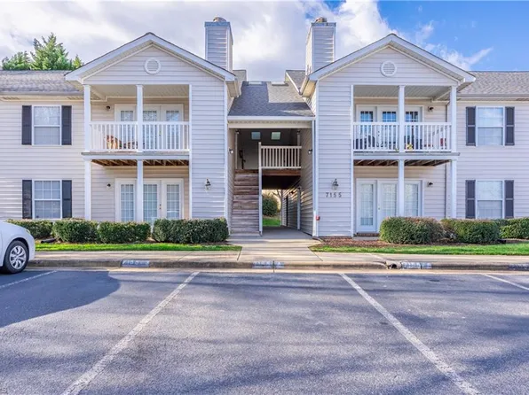 7155 W Friendly Ave Unit C, Greensboro, NC 27410
