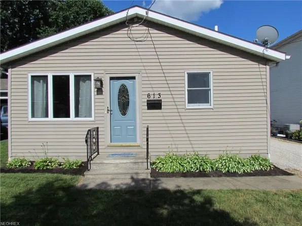 613 Alpha Ave, Akron, OH 44312