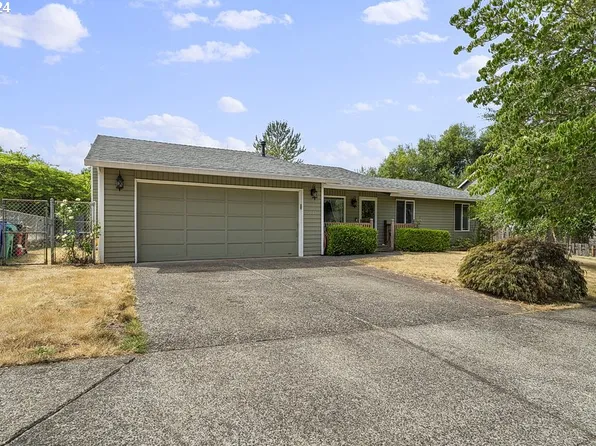 1637 NW Wonderview Ave, Gresham, OR 97030