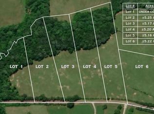 0 Taylor Rd LOT 1, Honea Path, SC 29654