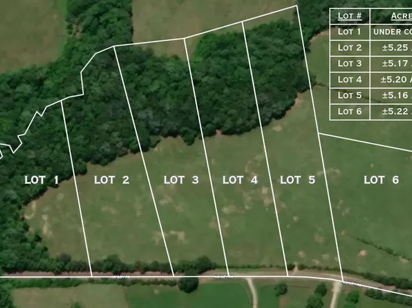 0 Taylor Rd Lot 1, Honea Path, SC 29654