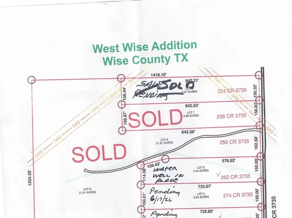 262 County Road 3735, Bridgeport, TX 76426