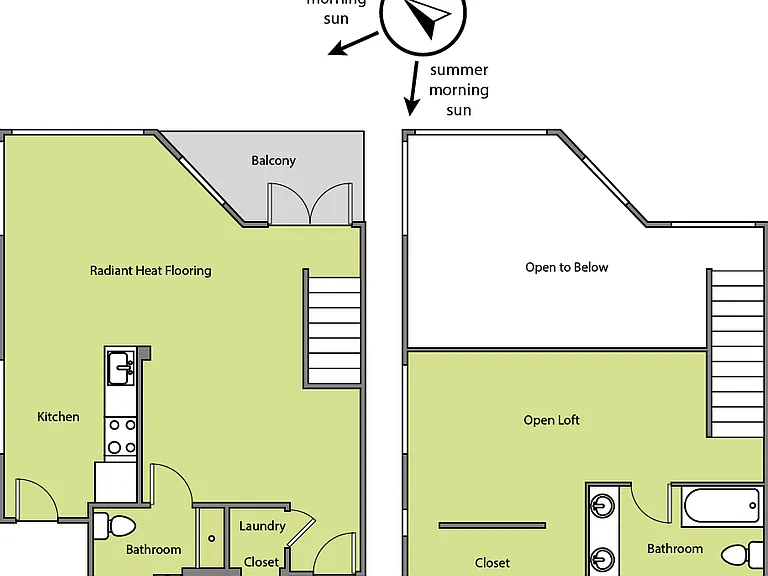 the "Thomas the Tank Engine" loft