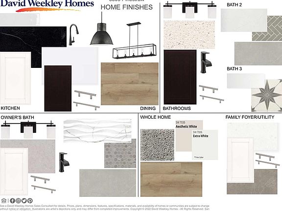 Design Selections