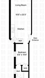 Sold by Plymouth Management Group Inc