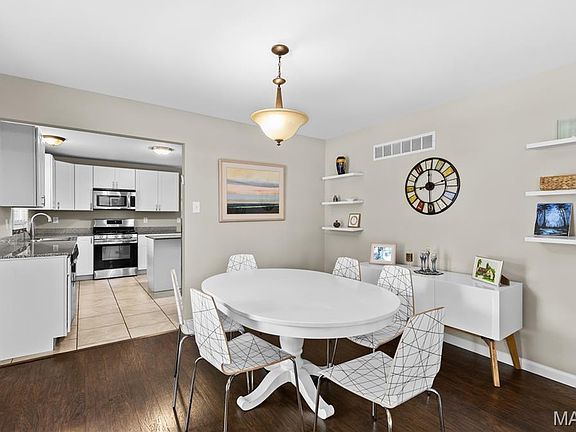 5th image of 8047 Amherst Ave