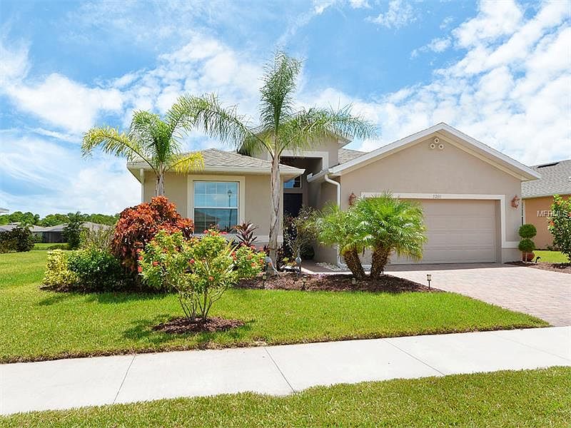 1st image of 5280 Canyonland Way