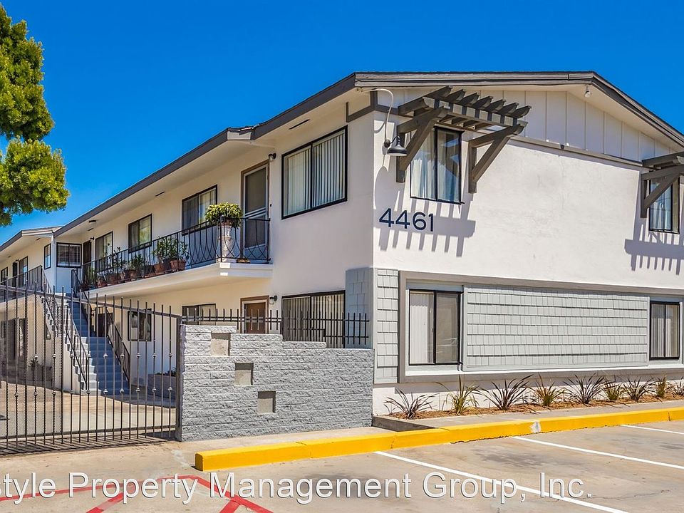 1st image of 4461 Menlo Ave APT 9