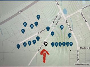 0 City In The Est #OF, Satsuma, FL 32189