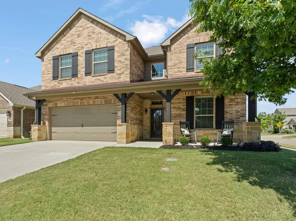 7257 Laguna Del Campo Trl, Fort Worth, TX 76131