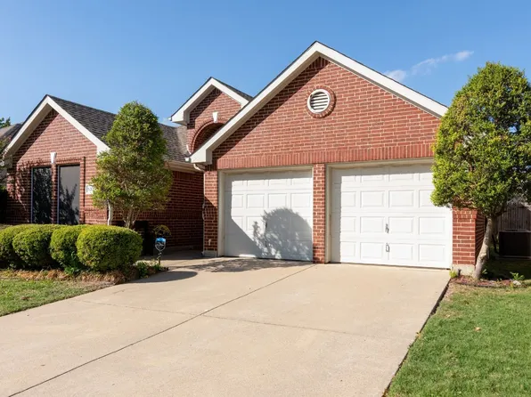 5321 Warm Springs Trl, Fort Worth, TX 76137