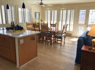 1465 Cottonwood Condo Dr #1465, Sun Valley, ID 83353