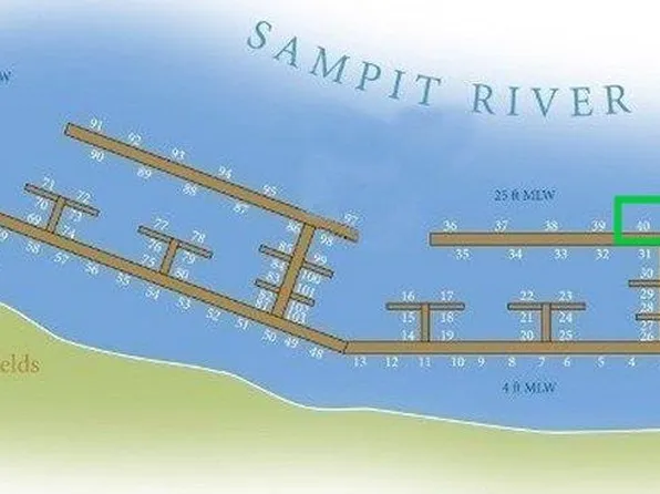 Slip 40 Friendfield Marina #1066 Duany Dr. + Boat Slip 40 Friendfield Marina, Georgetown, SC 29440