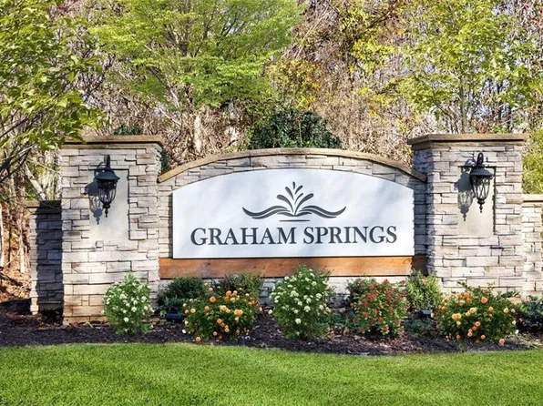 1224 Woody Dr, Graham, NC 27253