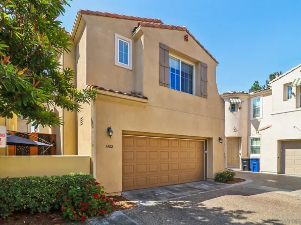 1482 Caminito Sicilia, Chula Vista, CA 91915