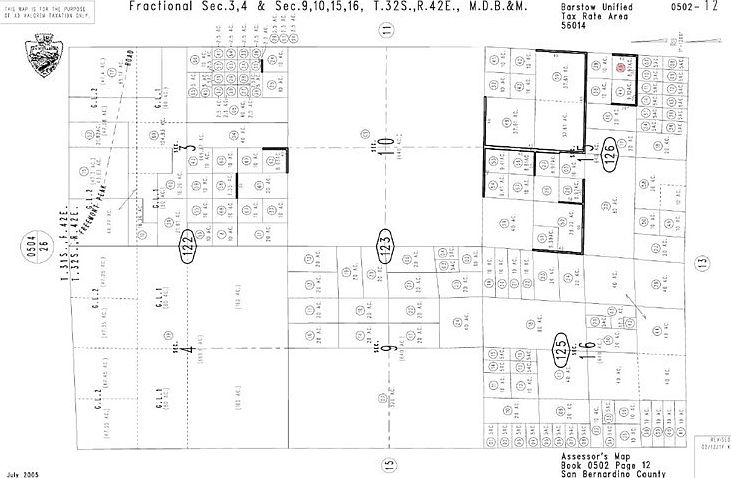 Property