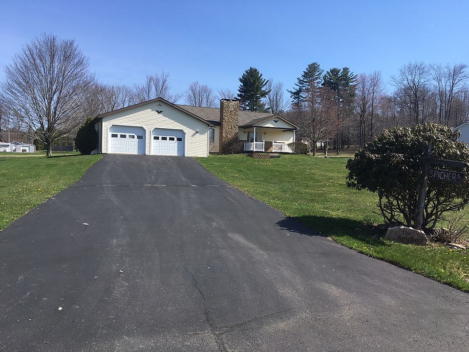 Front view of house