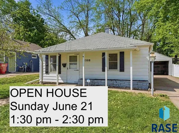 1508 W 28th St, Sioux Falls, SD 57105