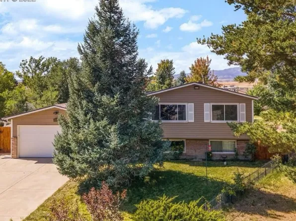 2071 Calle Fontana, Fountain, CO 80817