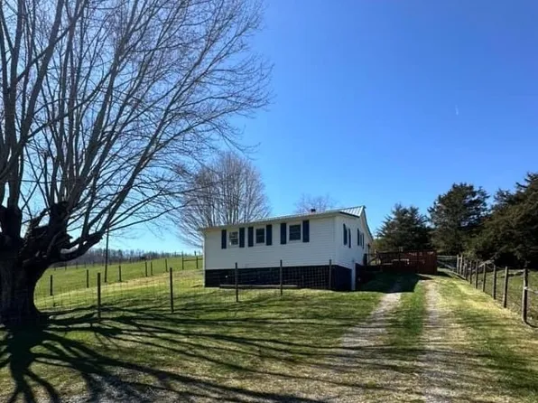 2825 W Ridge Rd, Wytheville, VA 24382