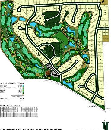 3rd image of Fairway Dr Lot 23