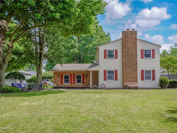 7518 Panther Ave NE, Canton, OH 44721