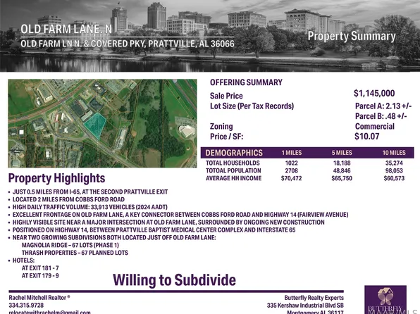 0 Old Farm Ln S, Prattville, AL 36066